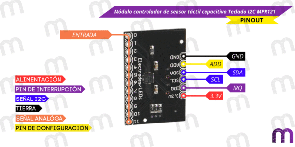 Módulo controlador de sensor táctil capacitivo Teclado I2C MPR121 - Imagen 3