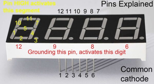 7seg pinout annotated 1500