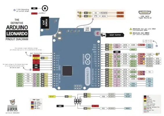 Arduino UNO MechatronicStore Arduino UNO