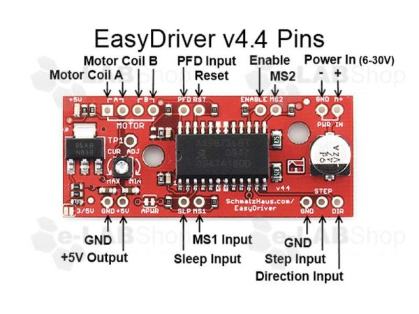 EasyDriver V44 Description dw