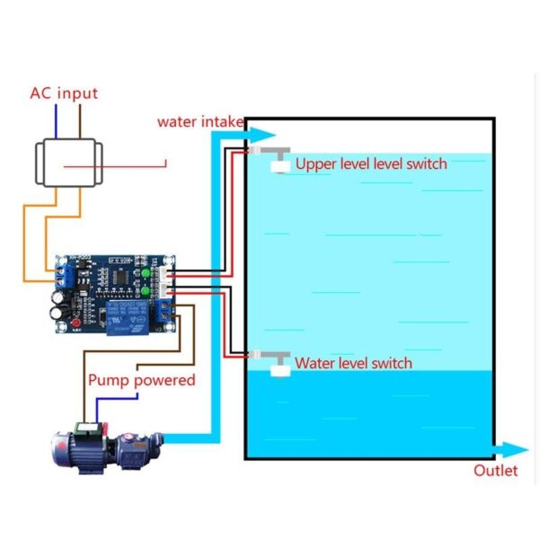 XH-M203-controlador-de-nivel-de-agua-autom-tico-completo-M-dulo-de-interruptor-de-bomba-1