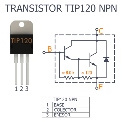 tip120 esquema