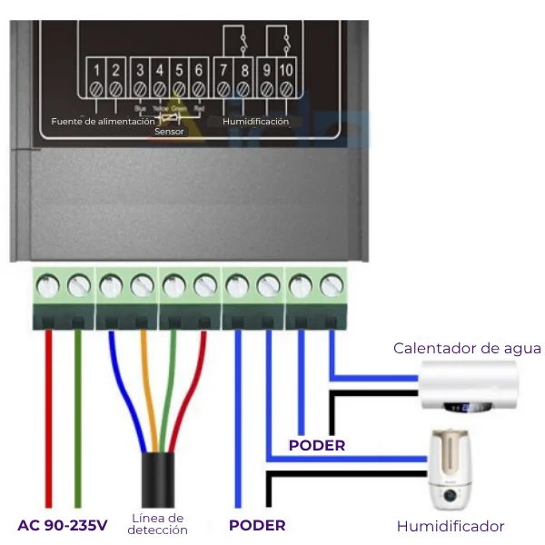 STC-3028 Controlador de temperatura y humedad STC-3028 MechatronicStore Controlador de temperatura y humedad STC-3028 - Imagen 5