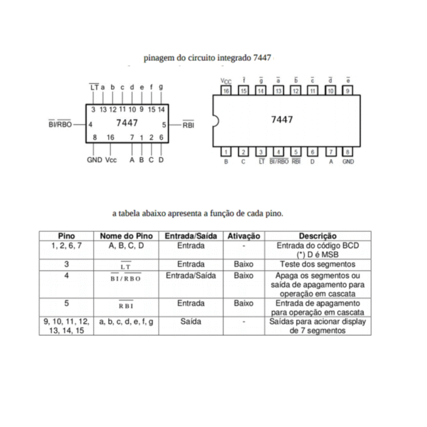 Circuito Integrado Decodificador BCD 74LS47 - Imagen 2