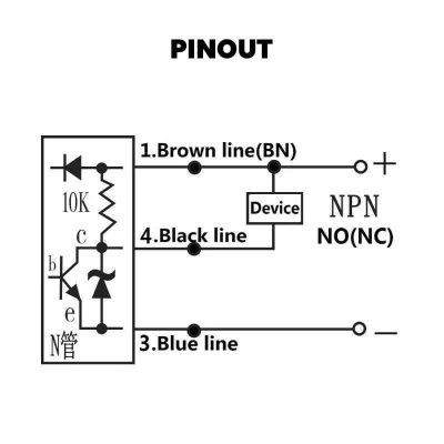 proximidad Sensor / Switch de proximidad inductivo NPN NO SN04-N