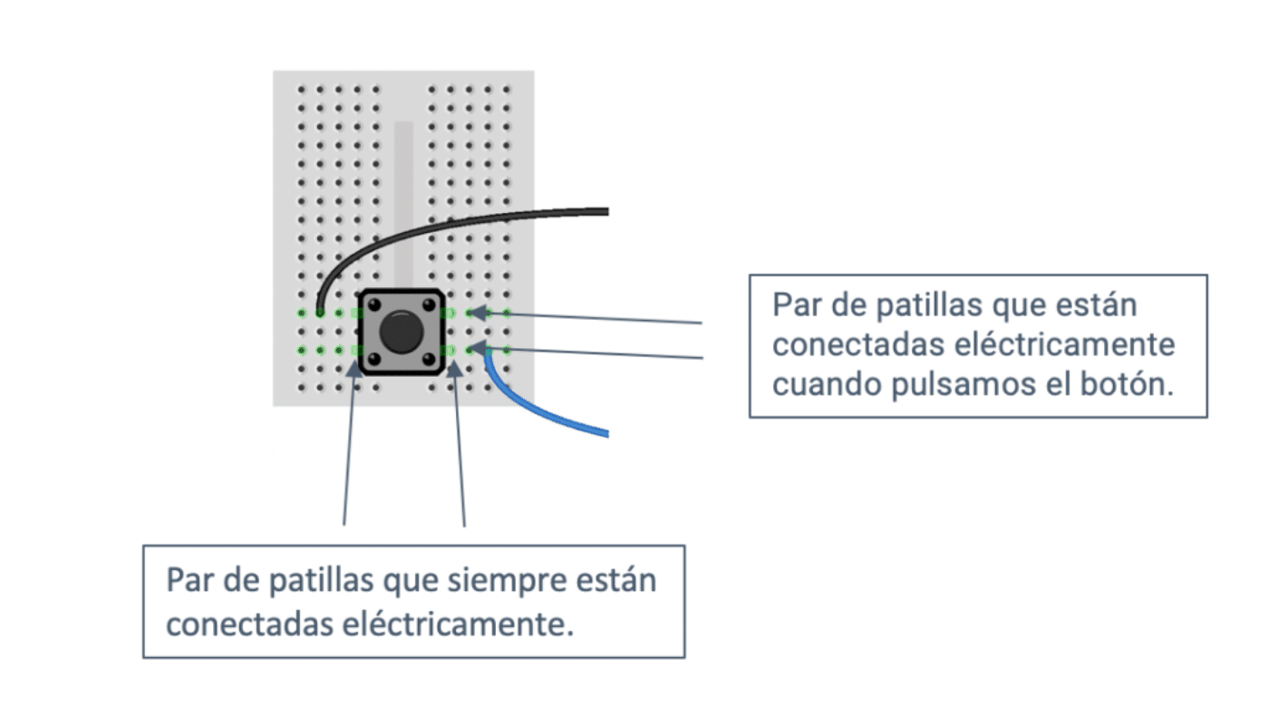 Tutorial 1: Uso del LED y botones. MechatronicStore Tutorial 1: Uso del LED y botones.