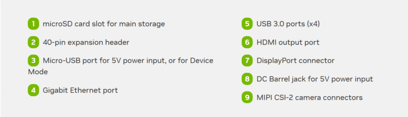 jetson nano parts