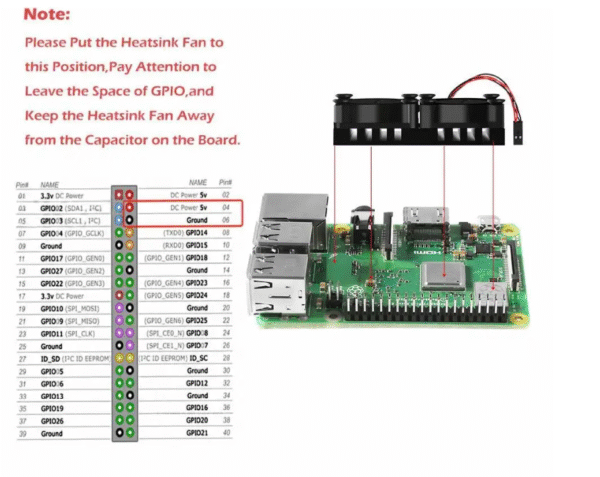 Disipador dual fan Raspberry PI 3/4