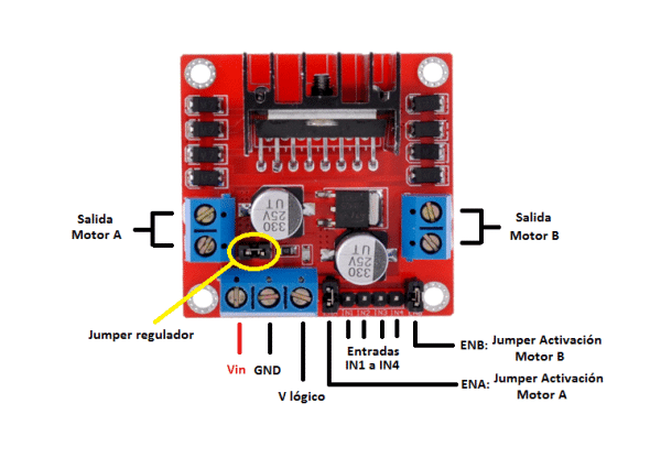 Módulo Driver L298N Puente H | Controla 2 Motores DC o 1 PAP - Imagen 3