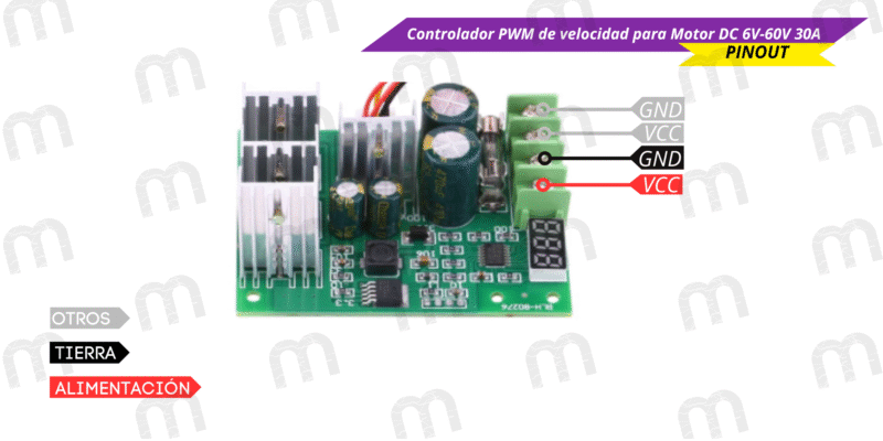 servomotor Controlador PWM de velocidad para Motor DC 6V-60V 30A