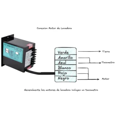 Controlador de Velocidad para Motor AC – 400W, 220V MechatronicStore Controlador de Velocidad para Motor AC – 400W, 220V