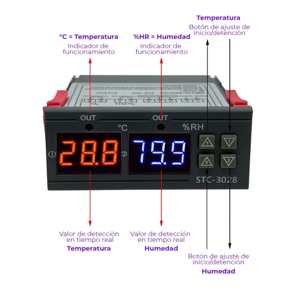 STC-3028 Controlador de temperatura y humedad STC-3028 MechatronicStore Controlador de temperatura y humedad STC-3028 - Imagen 4