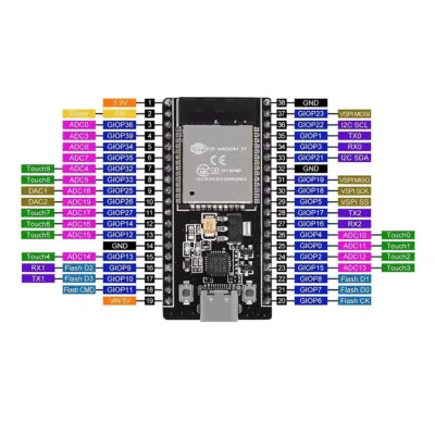 Placas ESP32 MechatronicStore Placas ESP32