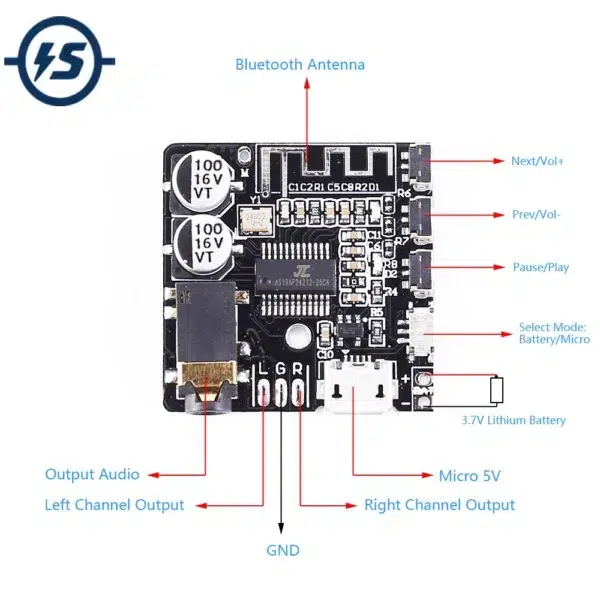 Conexion VHM 314 V2