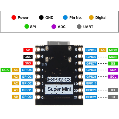 Conectando la ESP32-C3 Super Mini a Arduino: Paso a Paso