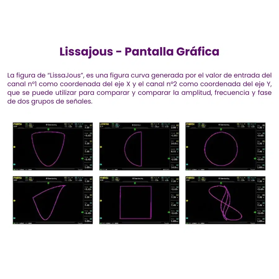 Osciloscopio Digital FNIRSI 1014D