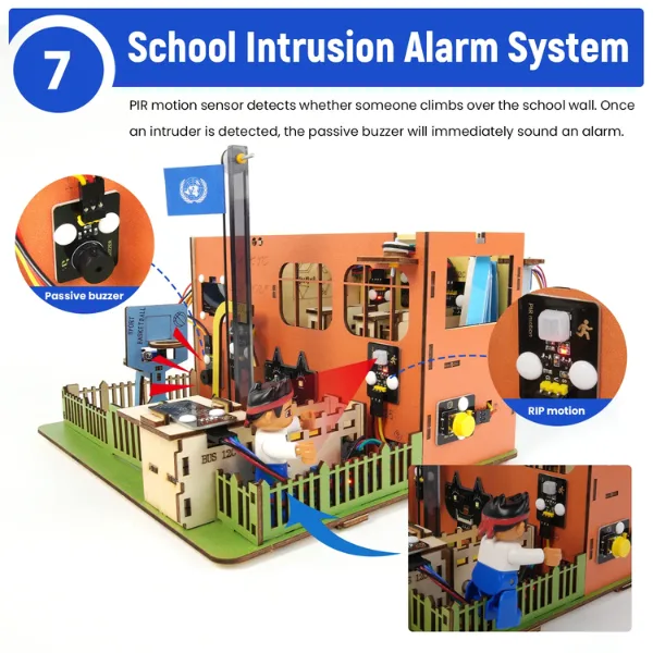 esp32 Kit Keyestudio Smart School Learning ESP32 IoT STEAM para Estudiantes MechatronicStore Kit Keyestudio Smart School Learning ESP32 IoT STEAM para Estudiantes - Imagen 4