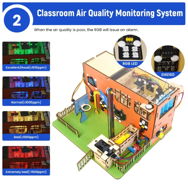 esp32 Kit Keyestudio Smart School Learning ESP32 IoT STEAM para Estudiantes MechatronicStore Kit Keyestudio Smart School Learning ESP32 IoT STEAM para Estudiantes - Imagen 13