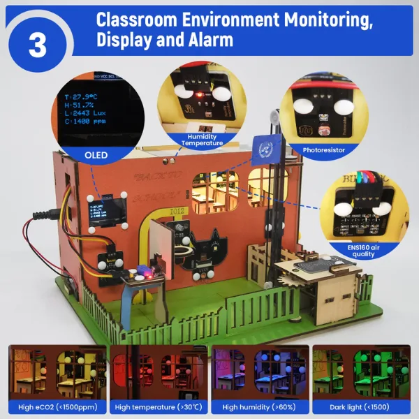 esp32 Kit Keyestudio Smart School Learning ESP32 IoT STEAM para Estudiantes MechatronicStore Kit Keyestudio Smart School Learning ESP32 IoT STEAM para Estudiantes - Imagen 8