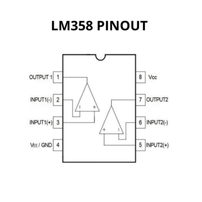 LM358