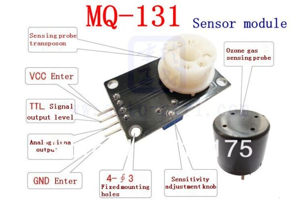 Sensor de Gas Ozono MQ 131