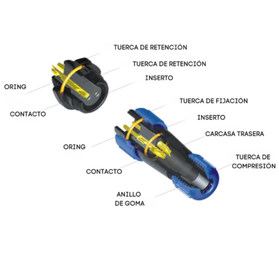 CONECTOR SP Conector SP13 IP68 2/3/4 PIN Macho + Hembra