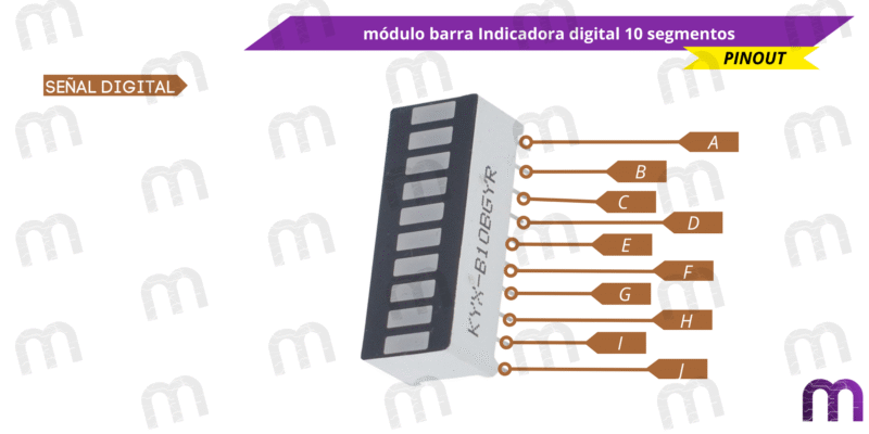 módulo barra Indicadora digital 10 segmentos