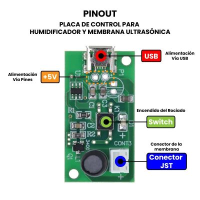 PINOUT HUMIDIFICADOR