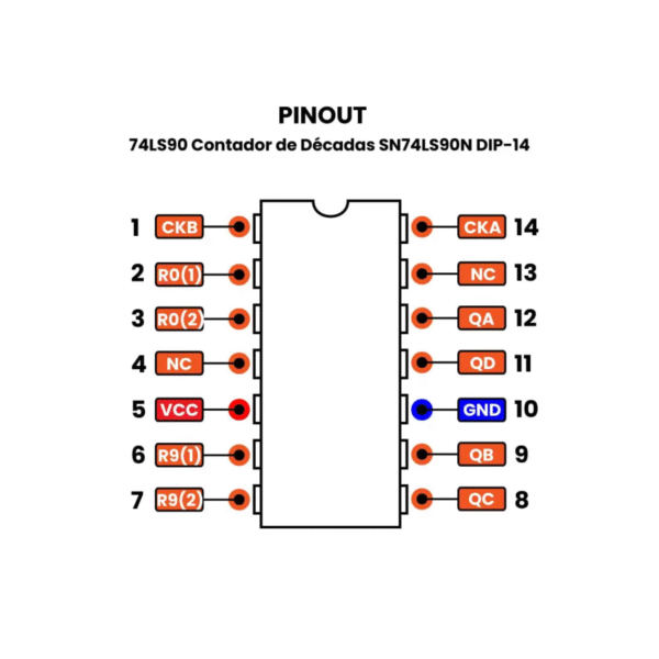 Circuito Integrado Contador BCD 74LS90 - Imagen 2