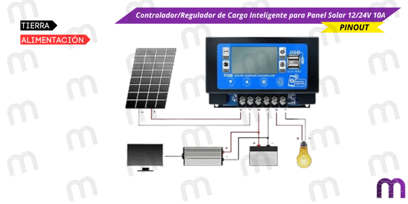 Controlador/Regulador de Carga Inteligente para Panel Solar 12/24V 10A