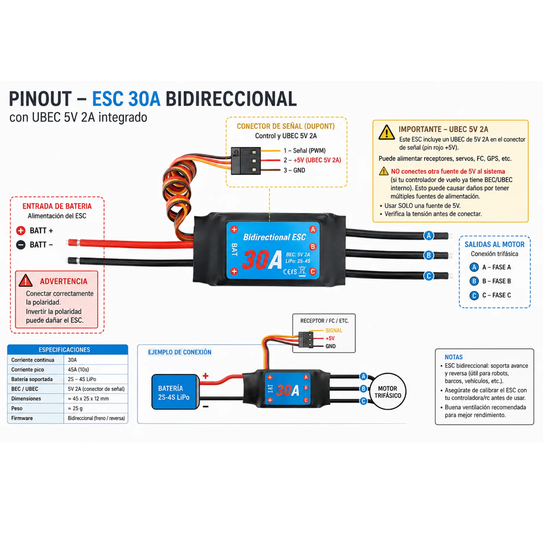 PINOUT ESC 30A (2)