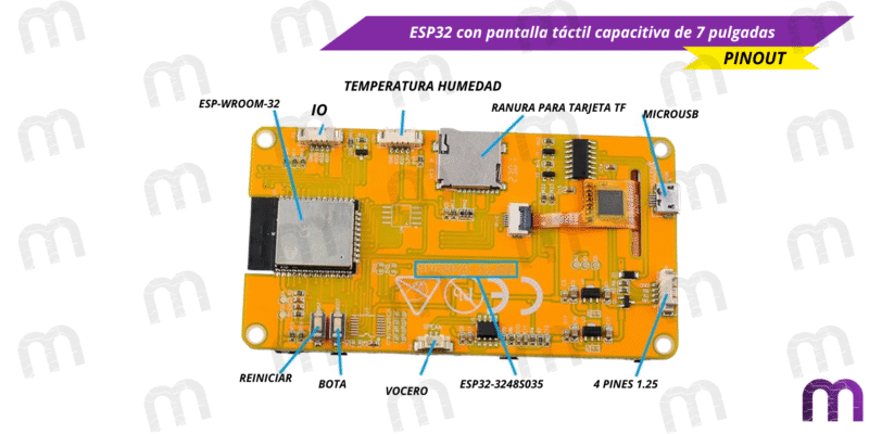 pantalla tactil ESP32 con pantalla táctil capacitiva de 7 pulgadas