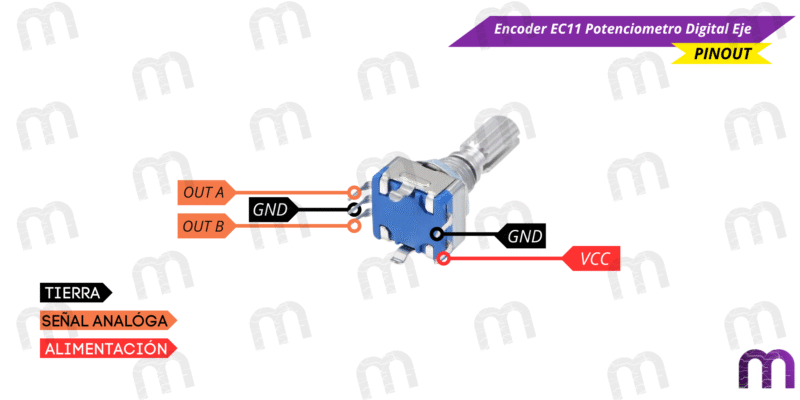 encoder Encoder EC11 Potenciometro Digital Eje