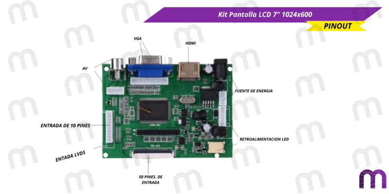 Kit Pantalla LCD 7" 1024x600