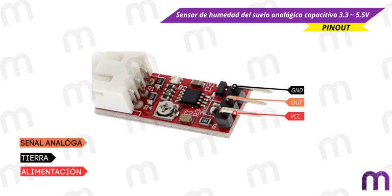 proximidad Kit Sensor detección de turbidez del agua 3.3-5V