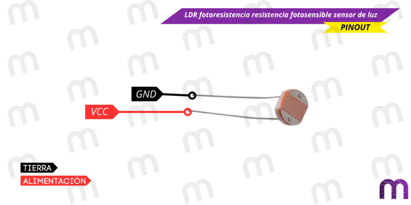 LDR LDR fotoresistencia resistencia fotosensible sensor de luz