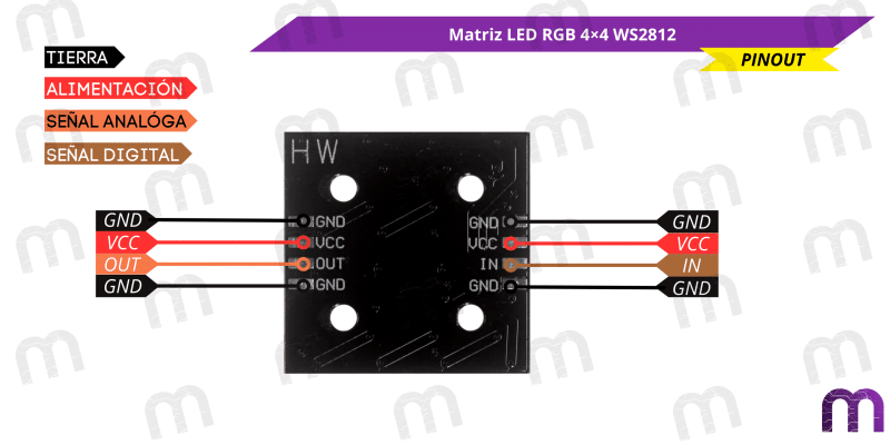 Matriz LED RGB 4×4 WS2812 MechatronicStore Matriz LED RGB 4×4 WS2812