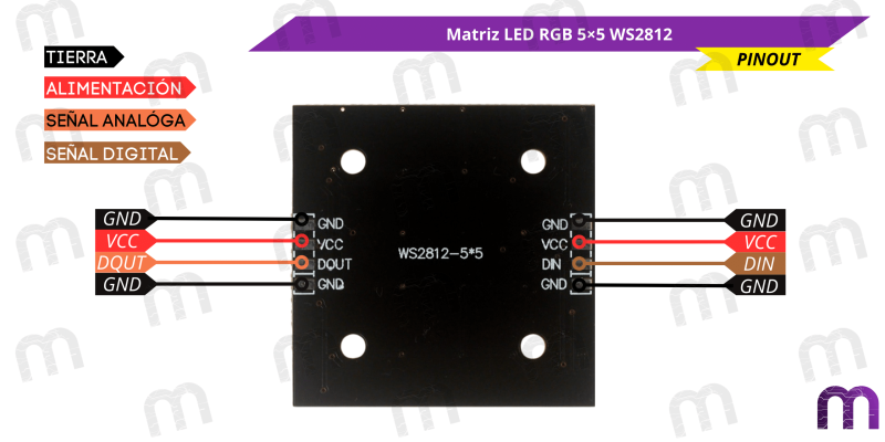Matriz LED RGB 5×5 WS2812 MechatronicStore Matriz LED RGB 5×5 WS2812