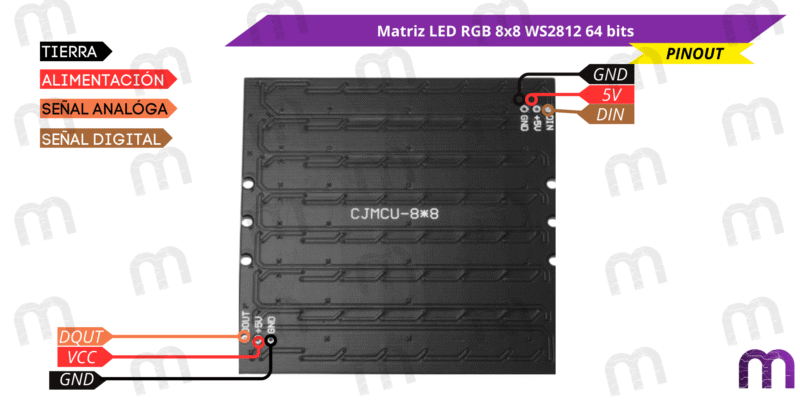 Matriz led RGB Matriz LED RGB 8x8 WS2812 64 bits