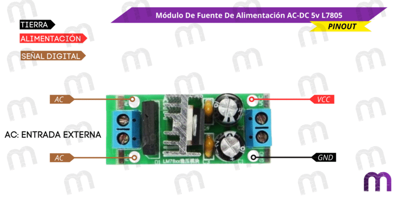 Módulo De Fuente De Alimentación AC-DC 5v L7805
