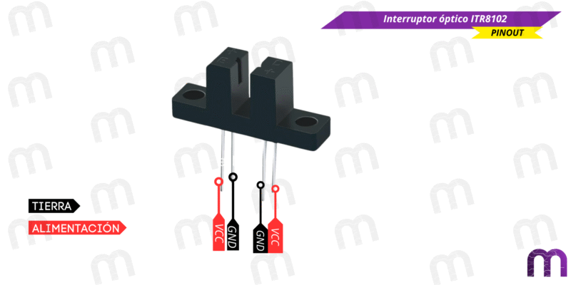 Interruptor óptico Interruptor óptico ITR8102