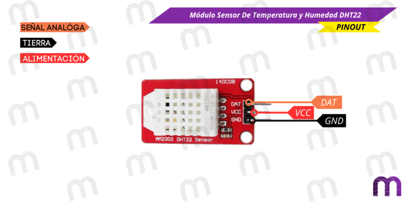 sensor de temperatura y humedad Módulo Sensor De Temperatura y Humedad DHT22