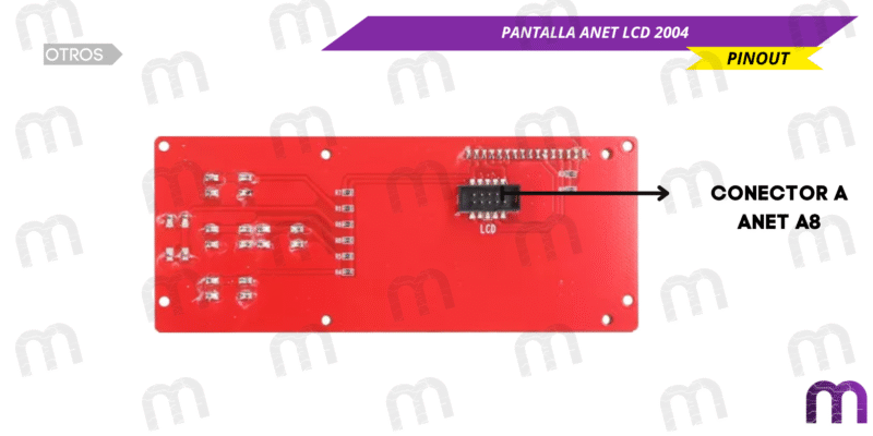 PANTALLA ANET LCD 2004
