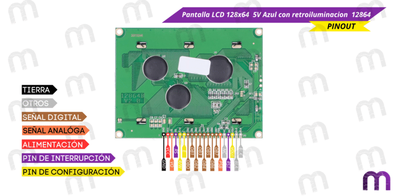 Pantalla LCD 128x64 5V Azul con retroiluminacion 12864