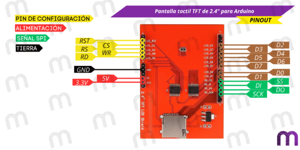 Pantalla tactil TFT de 2.4" para Arduino - Imagen 3
