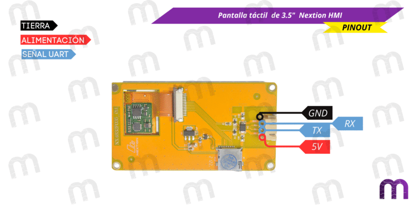 nextion Pantalla táctil LCD Nextion 2.4″ TFT -Discovery Series-