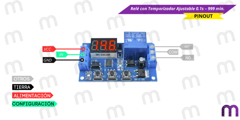 Relé con Temporizador Ajustable 0.1s - 999 min. MechatronicStore Relé con Temporizador Ajustable 0.1s - 999 min.