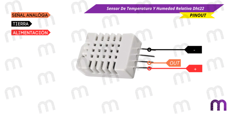 DHT22 Sensor De Temperatura Y Humedad Relativa Dht22