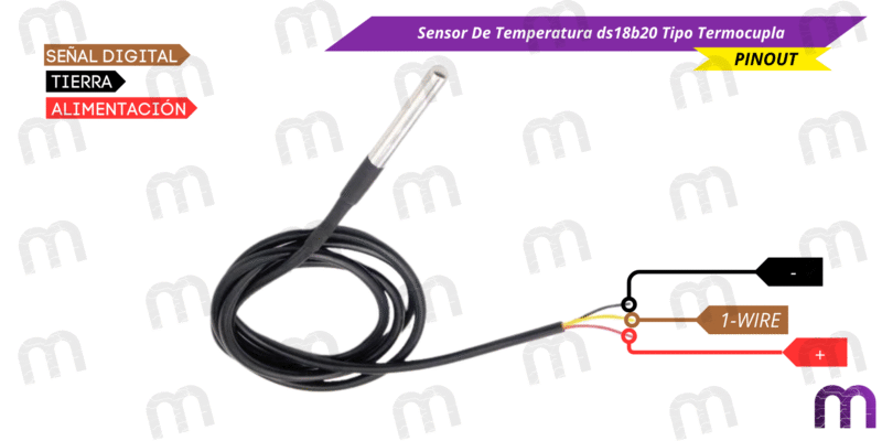 Sensor De Temperatura ds18b20 Sensor De Temperatura ds18b20 Tipo Termocupla
