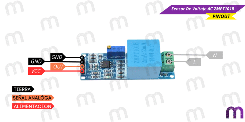Sensor de voltaje Sensor De Voltaje AC ZMPT101B